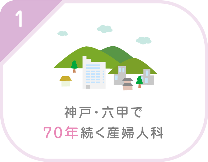 1、神戸・六甲で70年続く産婦人科